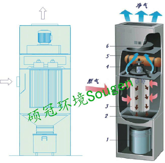 單機除塵器結(jié)構(gòu)示意圖.png
